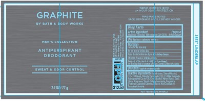 Ap Deo Graphite (Ap Deo Graphite)